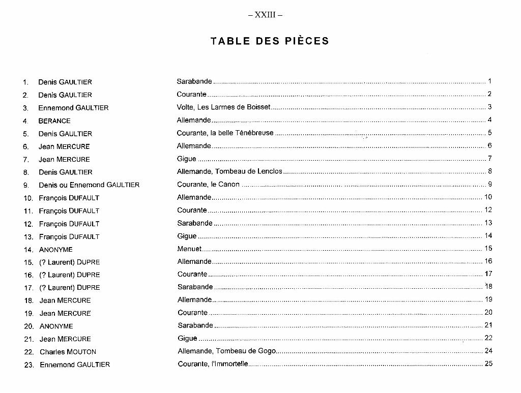 vol_29_index.jpg - Volume 29 : 31 duos français du XVIIe siècle, pour luths baroques onze choeurs