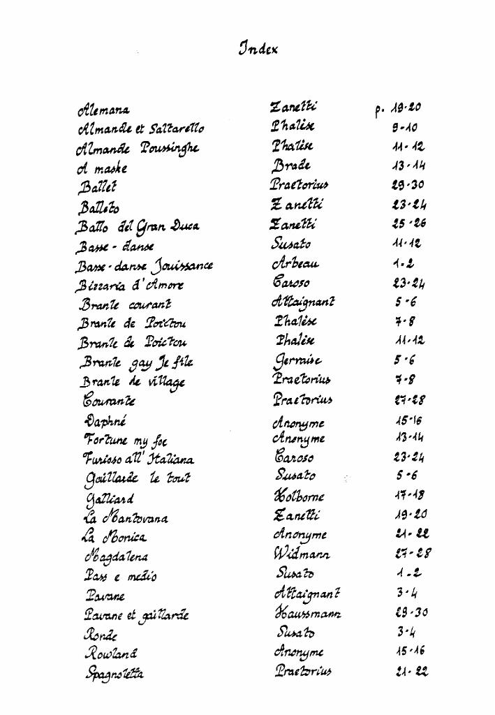 vol_08_index.jpg - Volume 8 : Trente pièces de la renaissance pour un instrument mélodique et luth