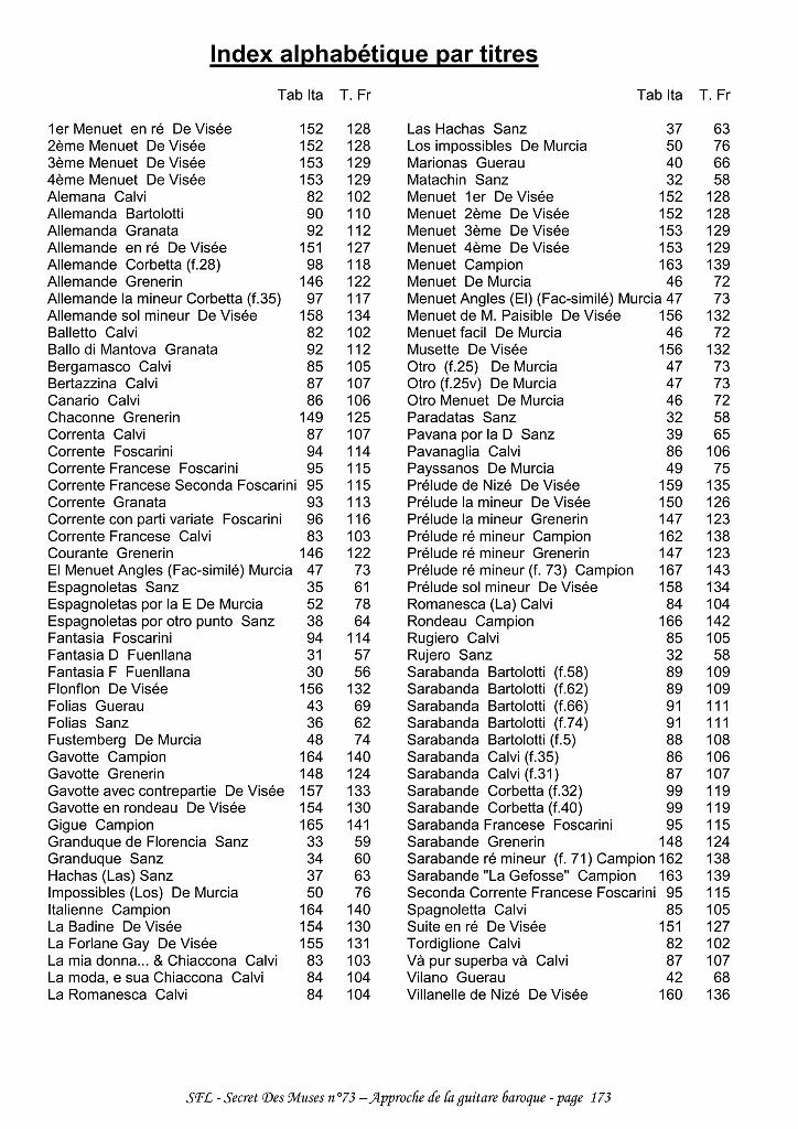 vol_73_index.jpg - Volume 73 : Approche de la guitare baroquePièces issues d'Espagne, d'Italie et de France (présentées en tablature française et italienne) - Sélection et transcriptions : Jean-Charles Lefebvre